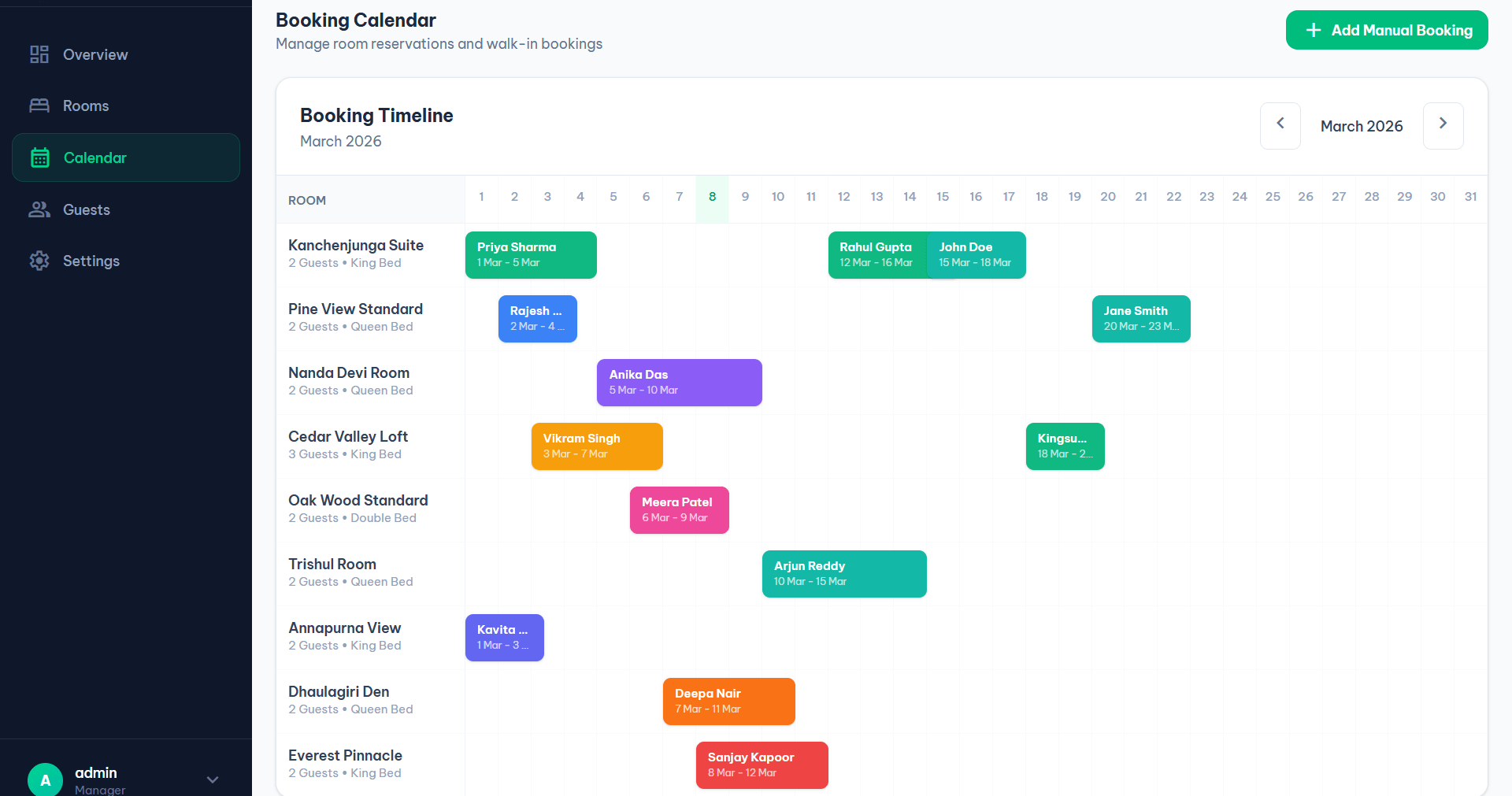 Full-Stack Boutique Homestay Booking Engine & Operations Dashboard gallery image 1